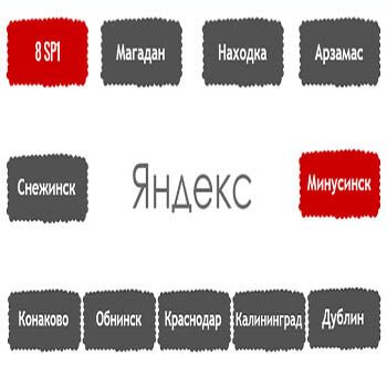 Перечень алгоритмов поисковой системы Яндекс в хронологическом порядке в Мурманске